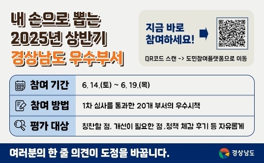경남도, 우수부서 선정에 도민 목소리 담는다