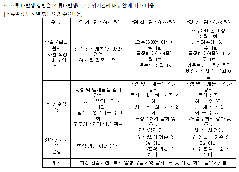 KakaoTalk_Snapshot_20220921_120746.png