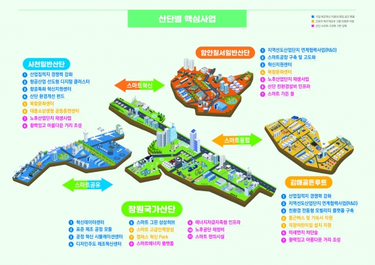 경남 4개 산업단지 ‘경쟁력강화사업지구’로 지정