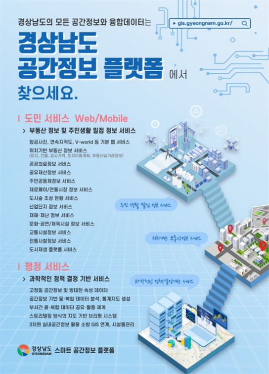 경상남도, 도민 안전 등 생활 밀접정보 21일부터 서비스한다
