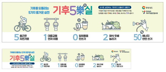 경남도, 기후변화 인식 전환에 적극 앞장서다
