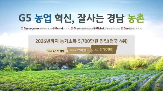 G5 농업혁신, 잘사는 경남농촌 만든다