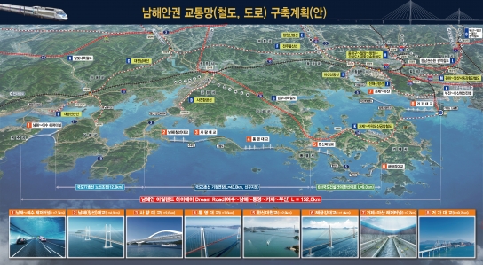 경남형 국가철도 및 도로망 구축 위해 새해부터 총력