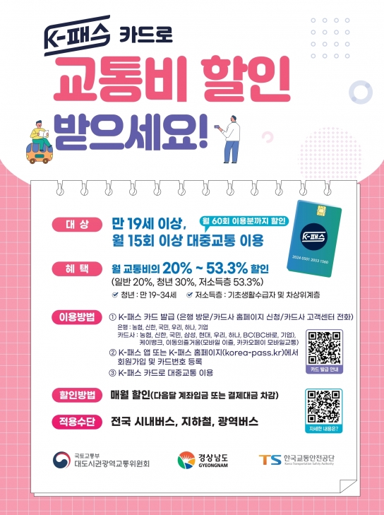 경남도민, K-패스 카드로 교통비 20~53% 할인 받으세요!