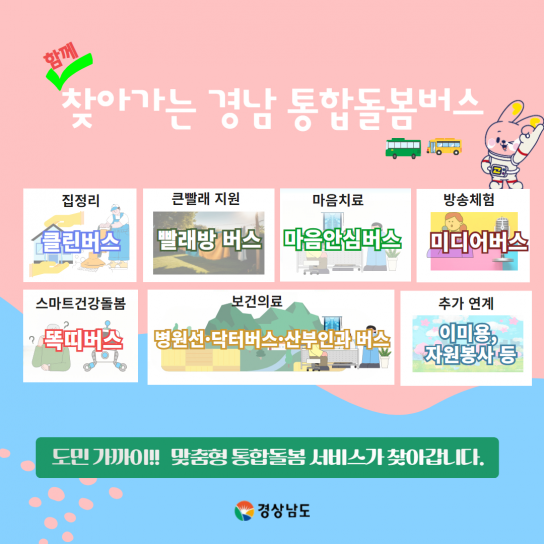 ‘함께 찾아가는 경남 통합돌봄버스’, 3월부터 전 시군 달린다